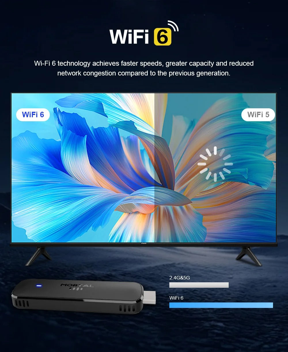 Mortal TV Stick Q8 Android 14