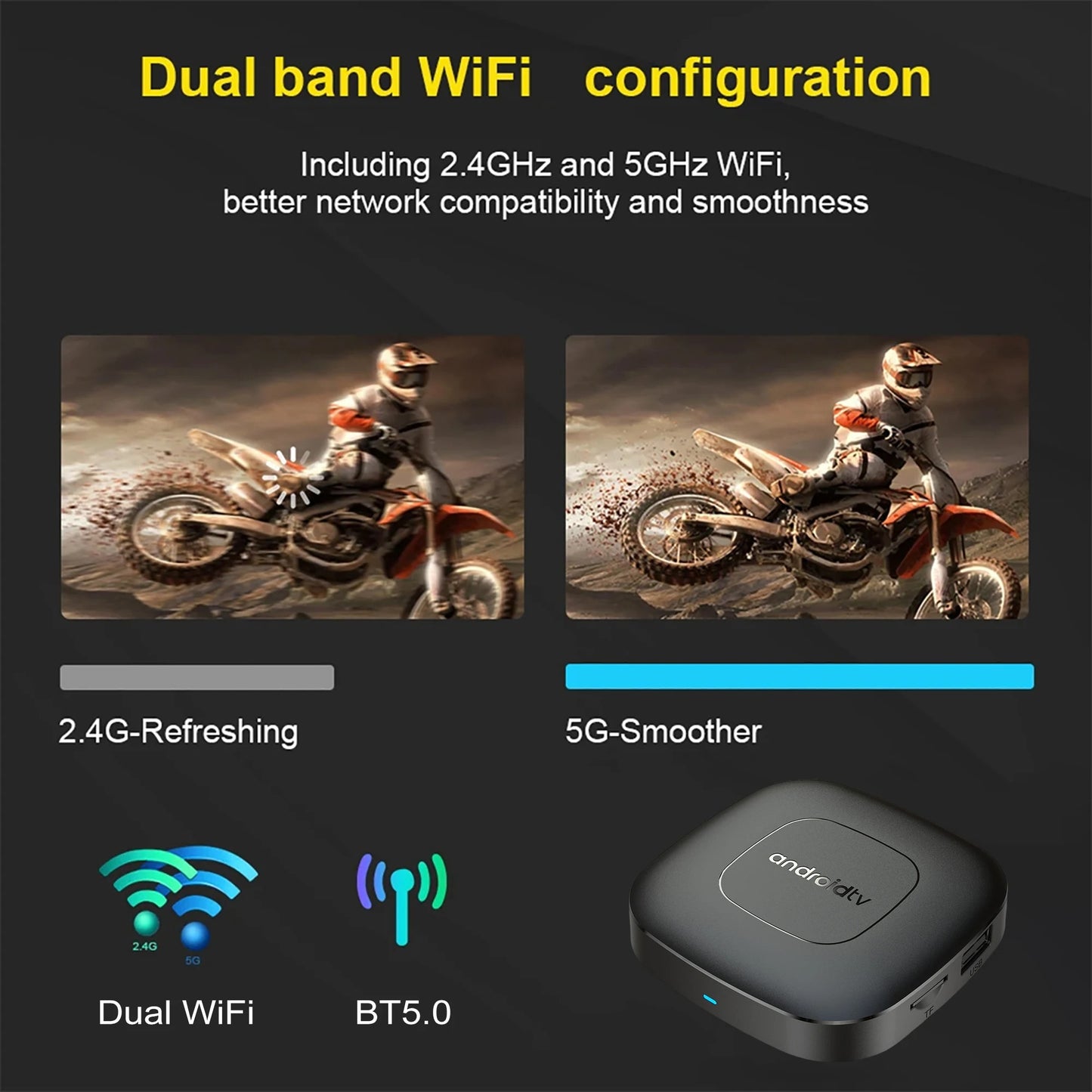 MORTAL T1 Android TV Box 4K Ultra HD Wi-Fi 6